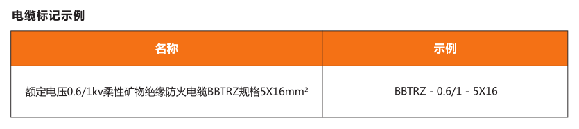 防火电缆_矿物绝缘电缆_必威betway西汉姆联